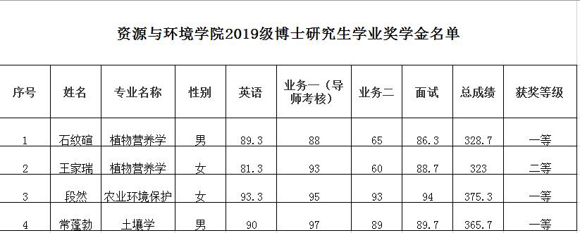 葡京娱乐