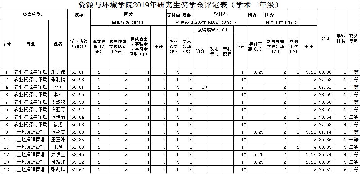 葡京娱乐