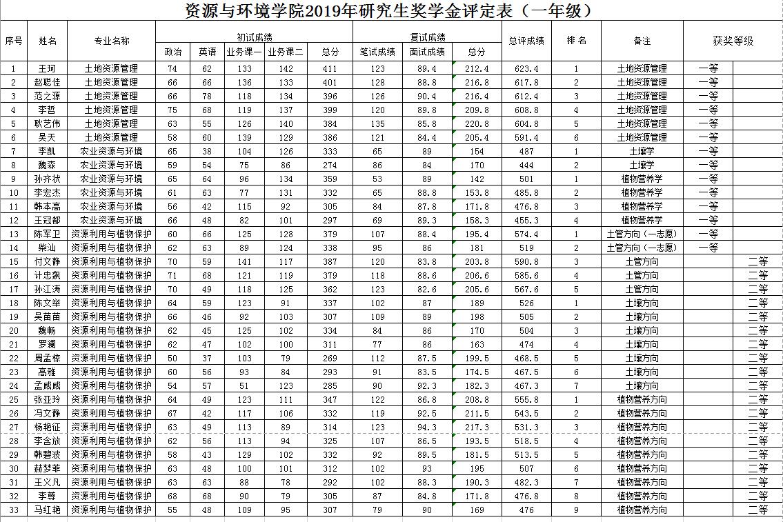 葡京娱乐