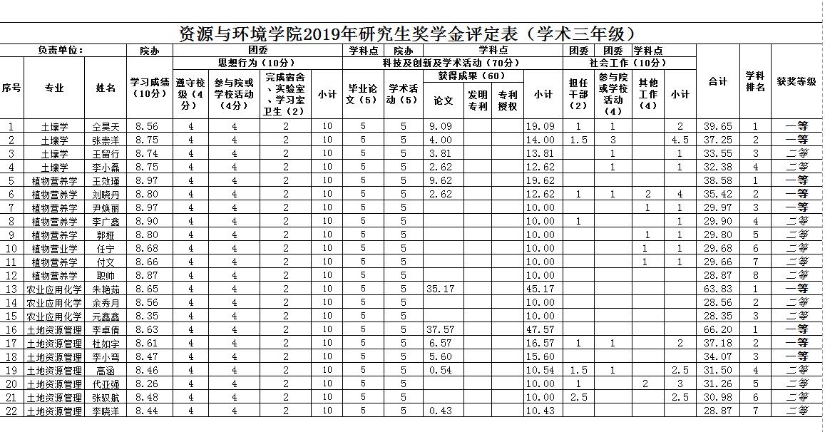 葡京娱乐