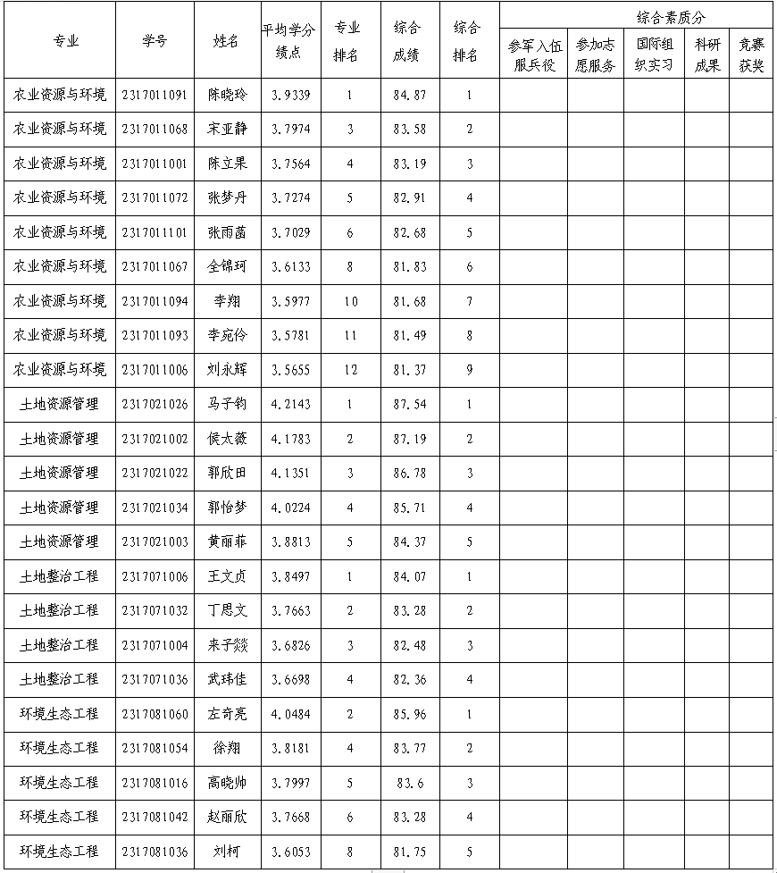 葡京娱乐